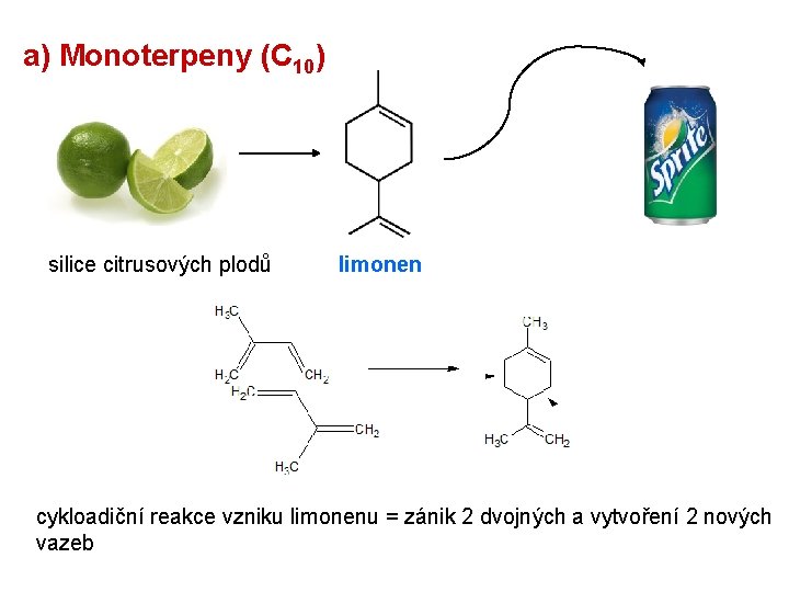 a) Monoterpeny (C 10) silice citrusových plodů limonen cykloadiční reakce vzniku limonenu = zánik