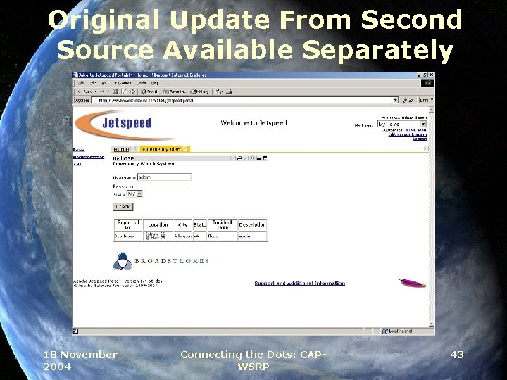 Original Update From Second Source Available Separately 18 November 2004 Connecting the Dots: CAPWSRP