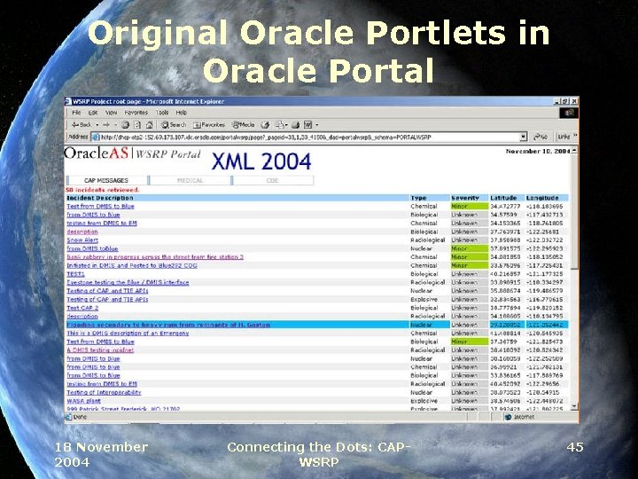 Original Oracle Portlets in Oracle Portal 18 November 2004 Connecting the Dots: CAPWSRP 45