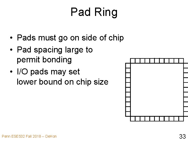 Pad Ring • Pads must go on side of chip • Pad spacing large