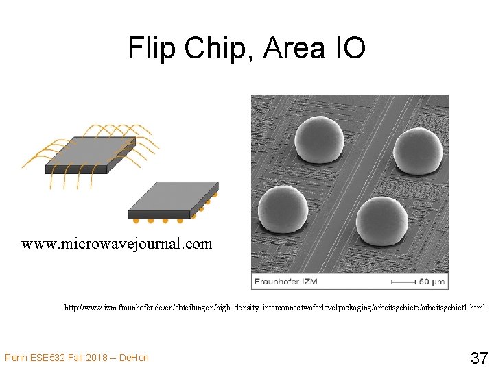 Flip Chip, Area IO www. microwavejournal. com http: //www. izm. fraunhofer. de/en/abteilungen/high_density_interconnectwaferlevelpackaging/arbeitsgebiete/arbeitsgebiet 1. html