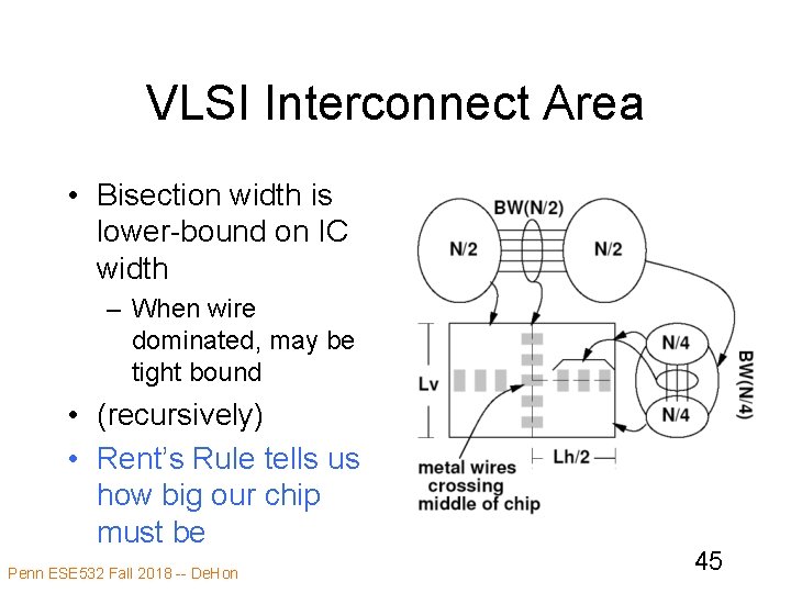 VLSI Interconnect Area • Bisection width is lower-bound on IC width – When wire