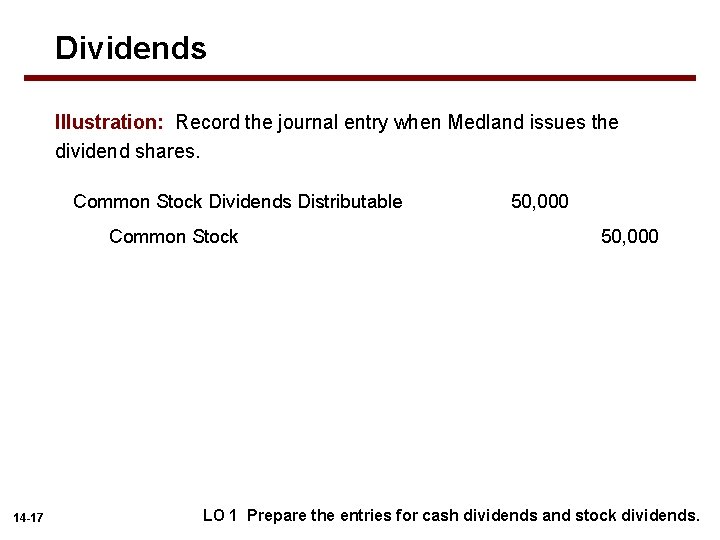 Dividends Illustration: Record the journal entry when Medland issues the dividend shares. Common Stock