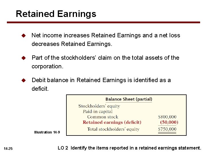 Retained Earnings u Net income increases Retained Earnings and a net loss decreases Retained