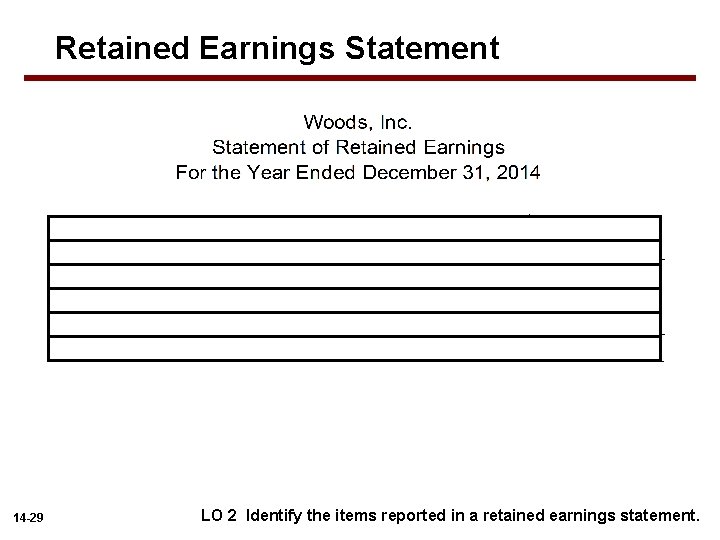 Retained Earnings Statement 14 -29 LO 2 Identify the items reported in a retained
