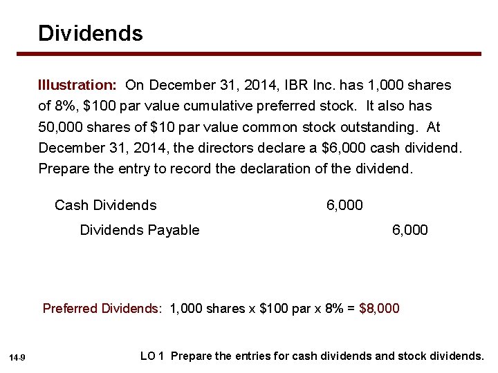 Dividends Illustration: On December 31, 2014, IBR Inc. has 1, 000 shares of 8%,