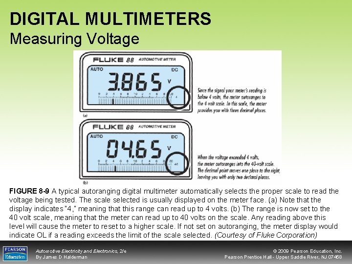 DIGITAL MULTIMETERS Measuring Voltage FIGURE 8 -9 A typical autoranging digital multimeter automatically selects