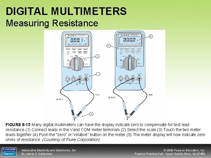 DIGITAL MULTIMETERS Measuring Resistance FIGURE 8 -13 Many digital multimeters can have the display