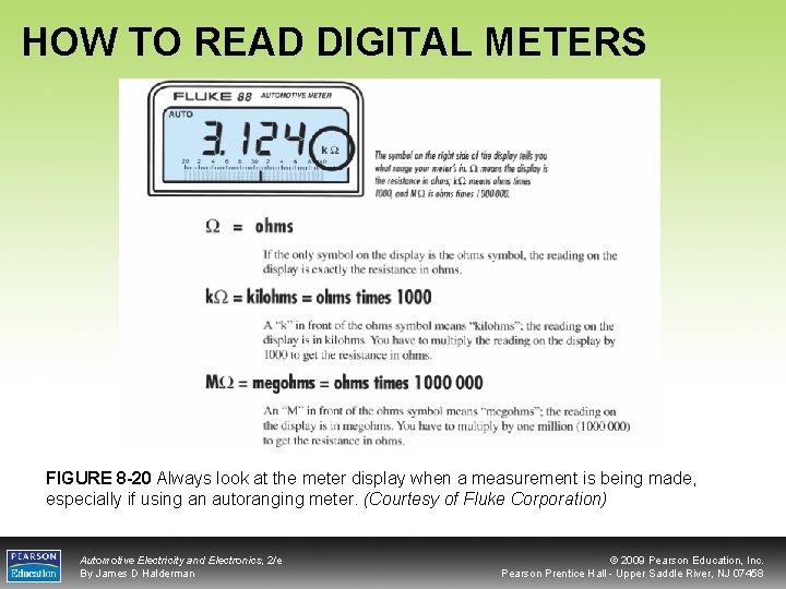 HOW TO READ DIGITAL METERS FIGURE 8 -20 Always look at the meter display