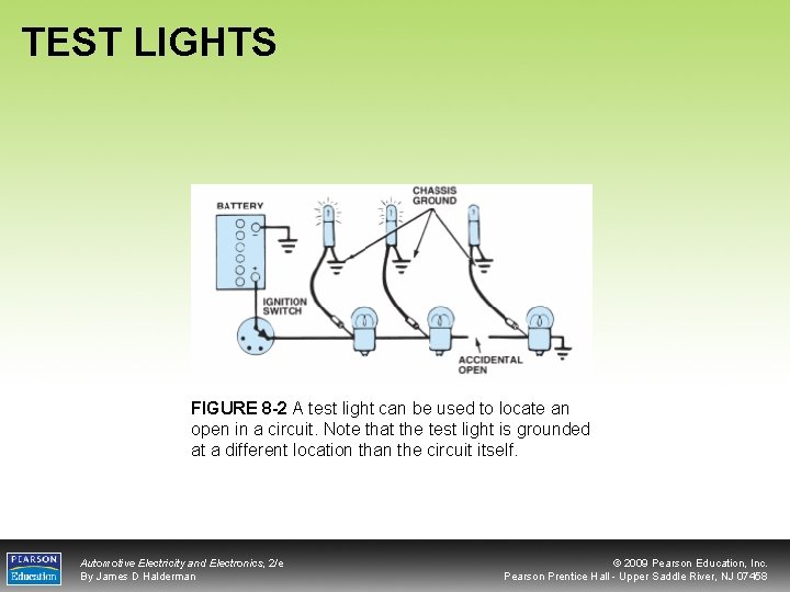 TEST LIGHTS FIGURE 8 -2 A test light can be used to locate an