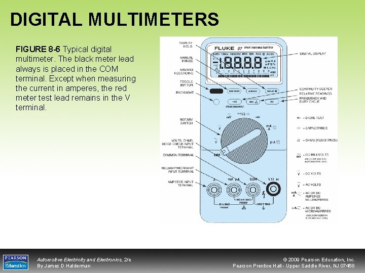 DIGITAL MULTIMETERS FIGURE 8 -6 Typical digital multimeter. The black meter lead always is