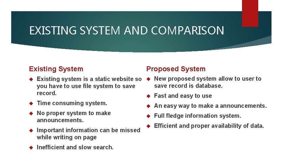EXISTING SYSTEM AND COMPARISON Existing System Proposed System Existing system is a static website