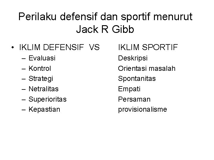 Perilaku defensif dan sportif menurut Jack R Gibb • IKLIM DEFENSIF VS – –