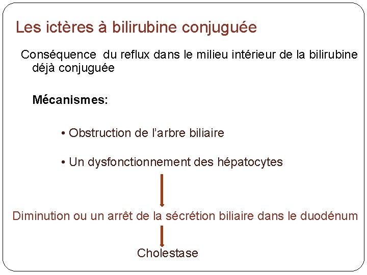 Les ictères à bilirubine conjuguée Conséquence du reflux dans le milieu intérieur de la