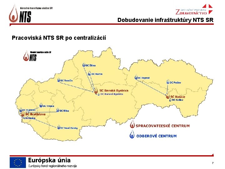Dobudovanie infraštruktúry NTS SR Pracoviská NTS SR po centralizácií 7 