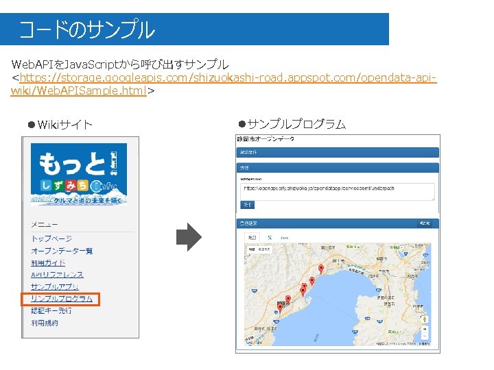 コードのサンプル Web. APIをJava. Scriptから呼び出すサンプル <https: //storage. googleapis. com/shizuokashi-road. appspot. com/opendata-apiwiki/Web. APISample. html> ●Wikiサイト ●サンプルプログラム