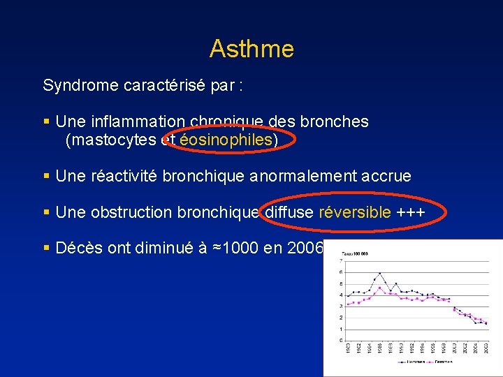 Asthme Syndrome caractérisé par : § Une inflammation chronique des bronches (mastocytes et éosinophiles)