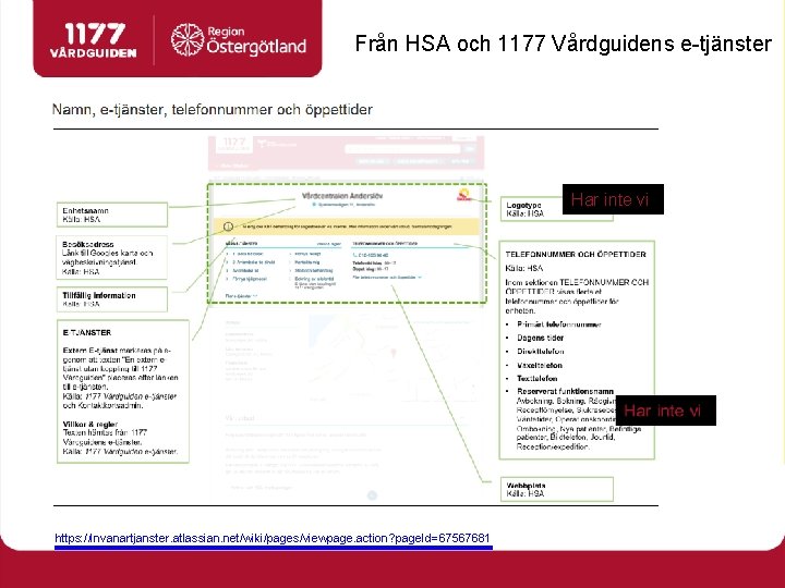 Från HSA och 1177 Vårdguidens e-tjänster Har inte vi https: //invanartjanster. atlassian. net/wiki/pages/viewpage. action?