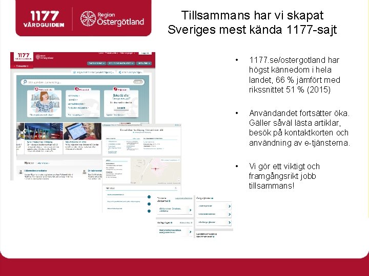 Tillsammans har vi skapat Sveriges mest kända 1177 -sajt • 1177. se/ostergotland har högst