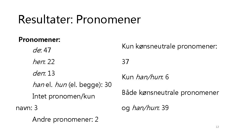 Resultater: Pronomener: de: 47 hen: 22 den: 13 han el. hun (el. begge): 30