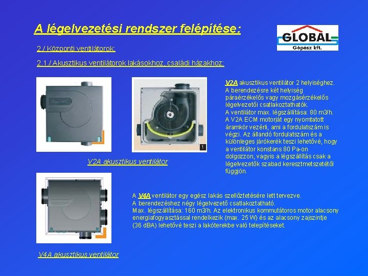 A légelvezetési rendszer felépítése: 2. / Központi ventilátorok: 2. 1. / Akusztikus ventilátorok lakásokhoz,