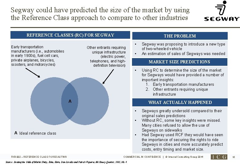 Segway could have predicted the size of the market by using the Reference Class
