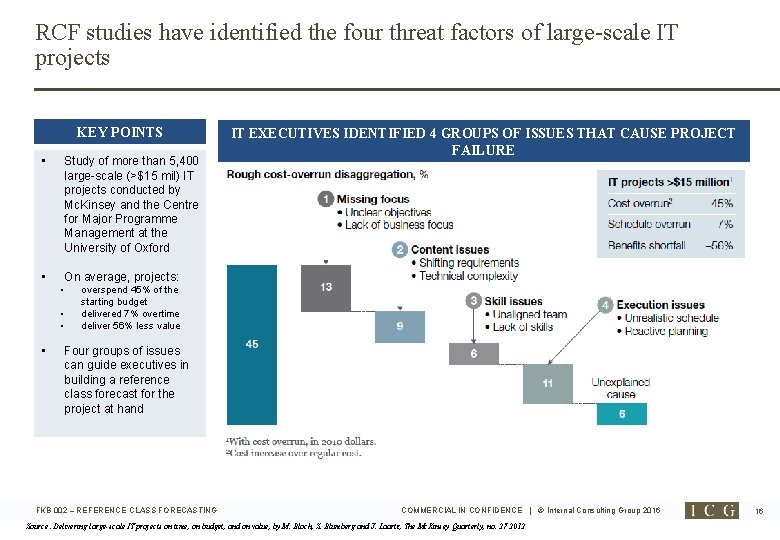 RCF studies have identified the four threat factors of large-scale IT projects KEY POINTS