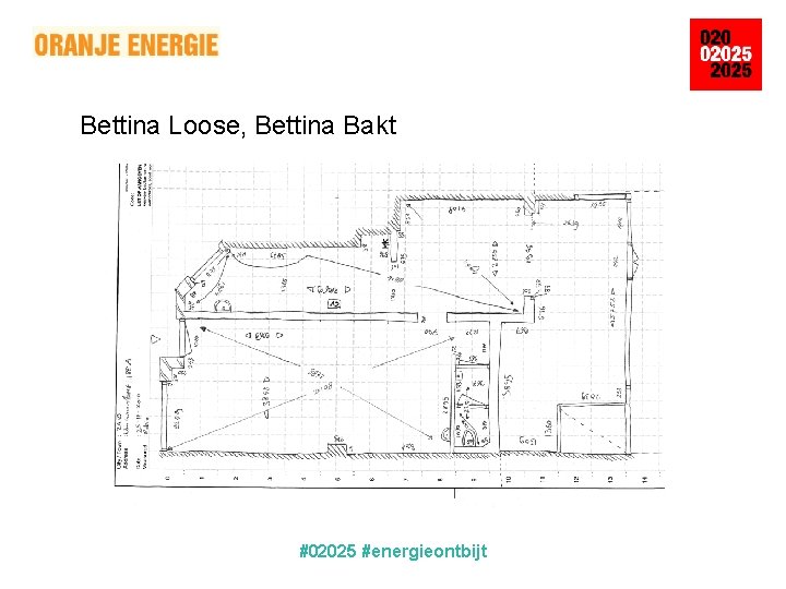 Bettina Loose, Bettina Bakt #02025 #energieontbijt 