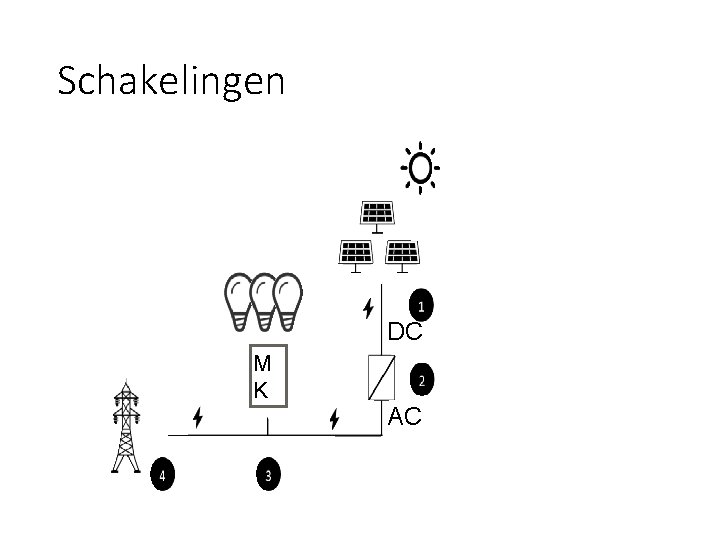 Schakelingen DC M K AC 
