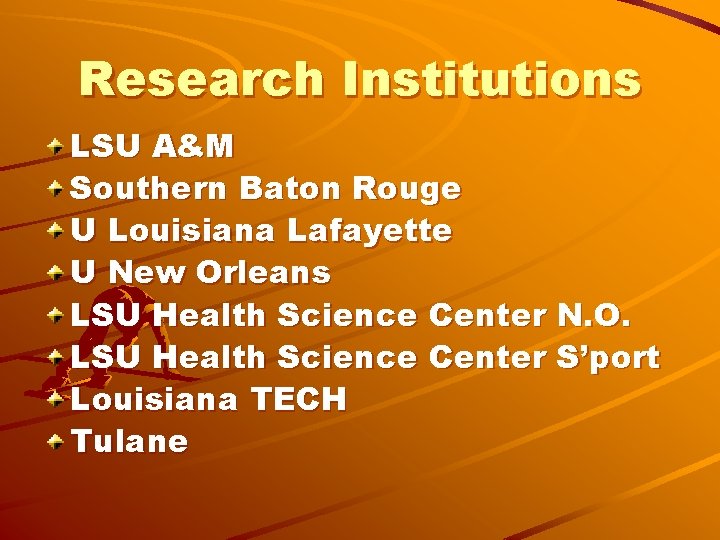 Research Institutions LSU A&M Southern Baton Rouge U Louisiana Lafayette U New Orleans LSU