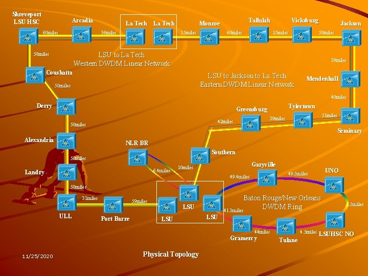 Shreveport LSU HSC Arcadia 60 miles La Tech 36 miles 58 miles Tallulah Monroe