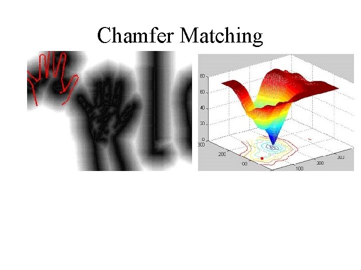 Chamfer Matching Chamfer Matching