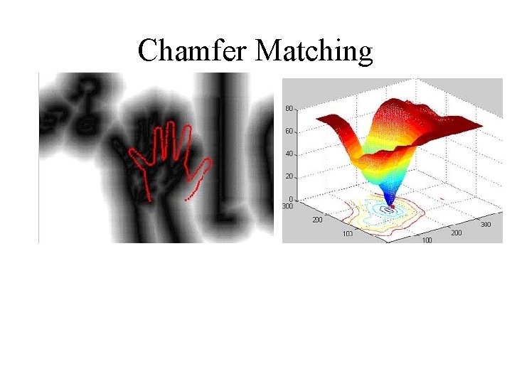 Chamfer Matching Chamfer Matching