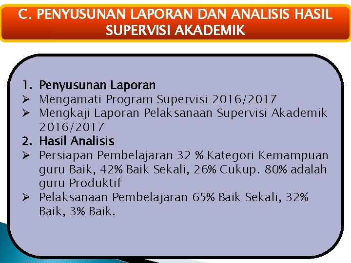 C. PENYUSUNAN LAPORAN DAN ANALISIS HASIL SUPERVISI AKADEMIK 1. Penyusunan Laporan Ø Mengamati Program