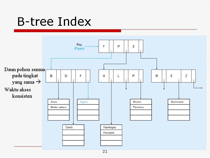 B-tree Index Daun pohon semua pada tingkat yang sama Waktu akses konsisten 21 