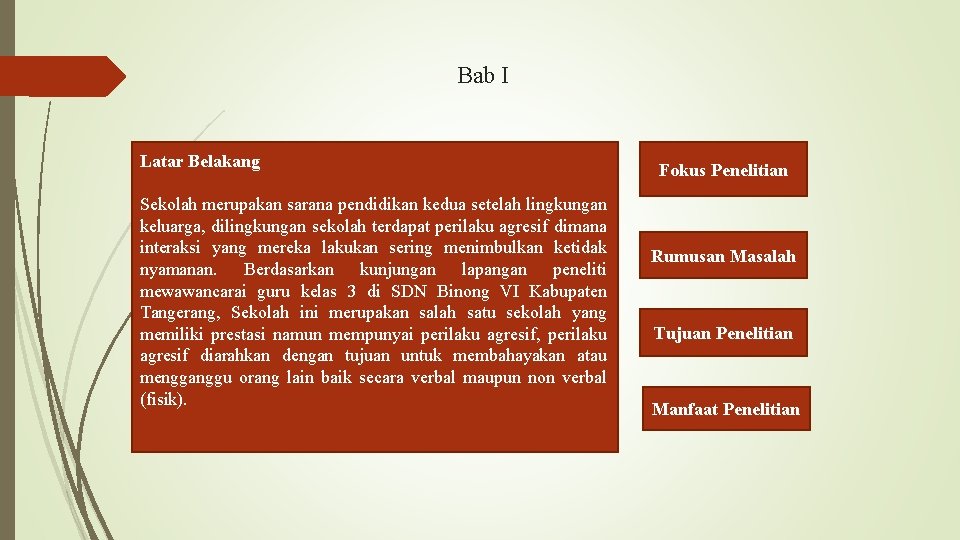 Bab I Latar Belakang Sekolah merupakan sarana pendidikan kedua setelah lingkungan keluarga, dilingkungan sekolah