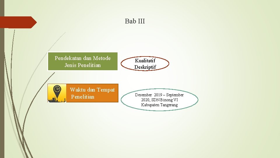 Bab III Pendekatan dan Metode Jenis Penelitian Waktu dan Tempat Penelitian Kualitatif Deskriptif Desember