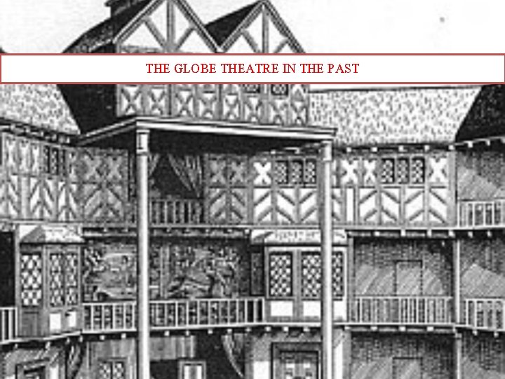 THE GLOBE THEATRE IN THE PAST 