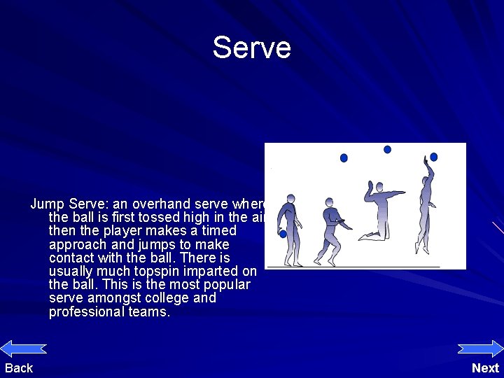 Serve Jump Serve: an overhand serve where the ball is first tossed high in