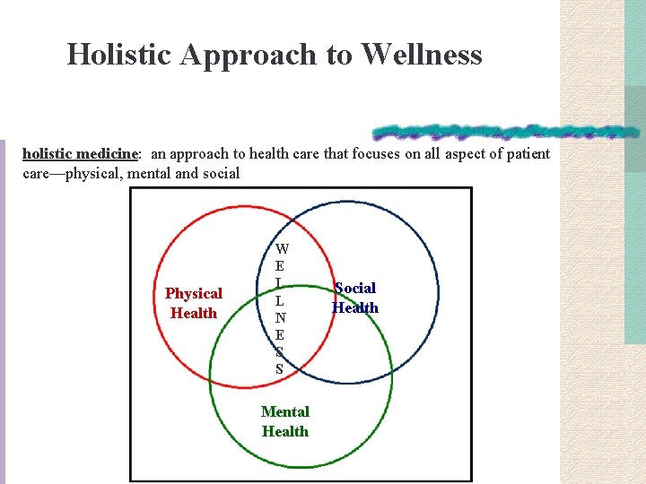 Holistic Approach to Wellness holistic medicine: an approach to health care that focuses on