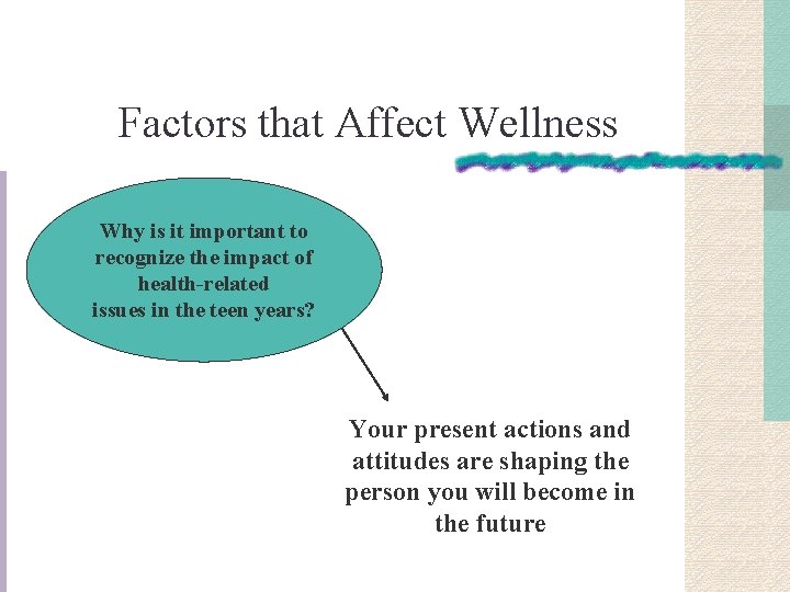 Factors that Affect Wellness Why is it important to recognize the impact of health-related