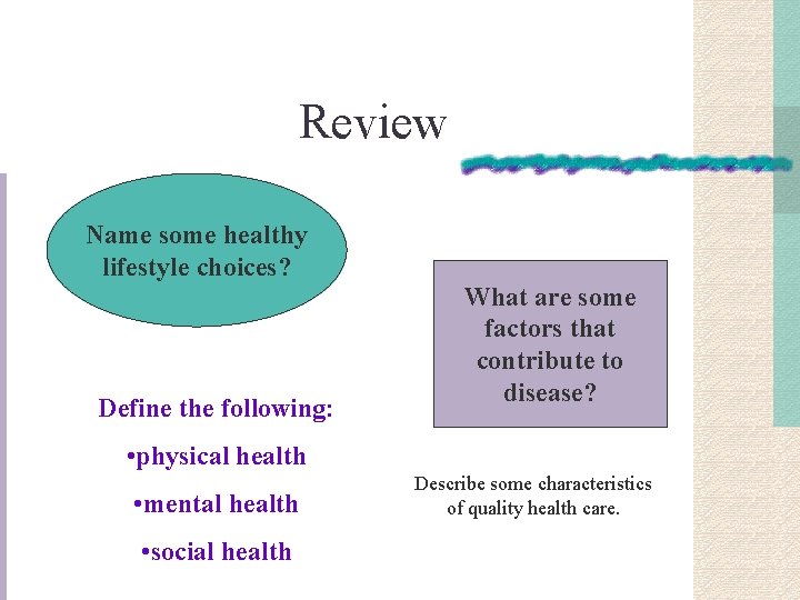 Review Name some healthy lifestyle choices? Define the following: What are some factors that