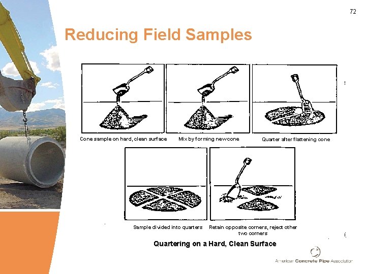 72 Reducing Field Samples Cone sample on hard, clean surface Mix by forming new