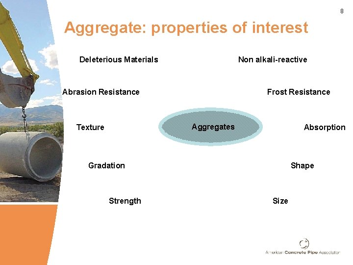 8 Aggregate: properties of interest Deleterious Materials Non alkali-reactive Abrasion Resistance Frost Resistance Aggregates