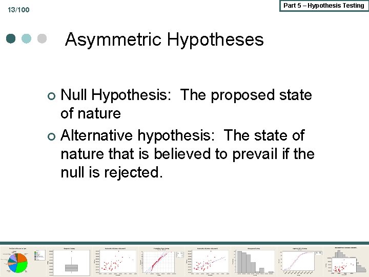 Part 5 – Hypothesis Testing 13/100 Asymmetric Hypotheses Null Hypothesis: The proposed state of