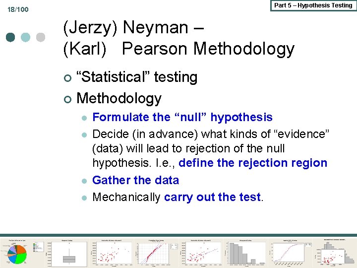 Part 5 – Hypothesis Testing 18/100 (Jerzy) Neyman – (Karl) Pearson Methodology “Statistical” testing