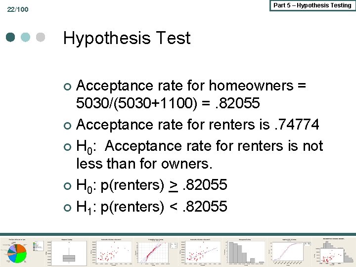 Part 5 – Hypothesis Testing 22/100 Hypothesis Test Acceptance rate for homeowners = 5030/(5030+1100)