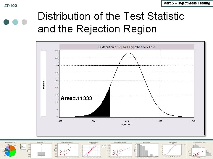 Part 5 – Hypothesis Testing 27/100 Distribution of the Test Statistic and the Rejection