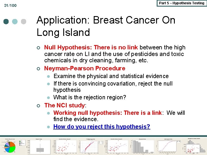 Part 5 – Hypothesis Testing 31/100 Application: Breast Cancer On Long Island ¢ ¢