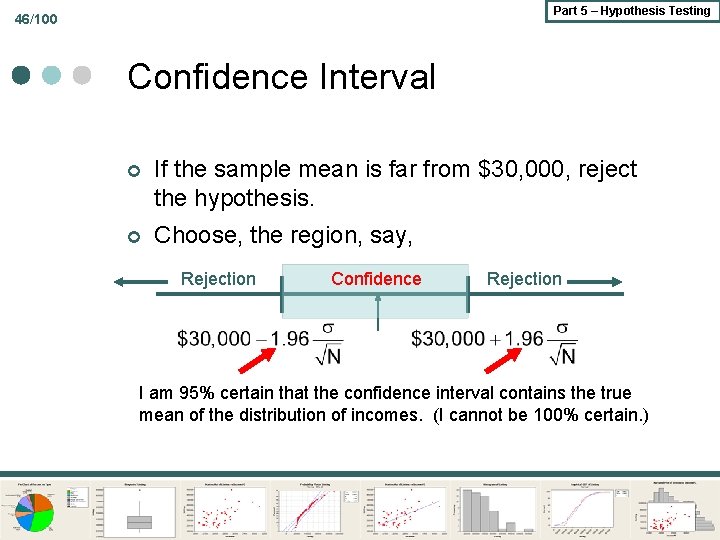 Part 5 – Hypothesis Testing 46/100 Confidence Interval ¢ If the sample mean is